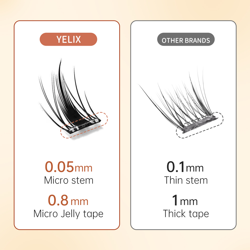 Yelix Multi-Style Self-adhesiv - Eyelash Extension Glue recension och pris