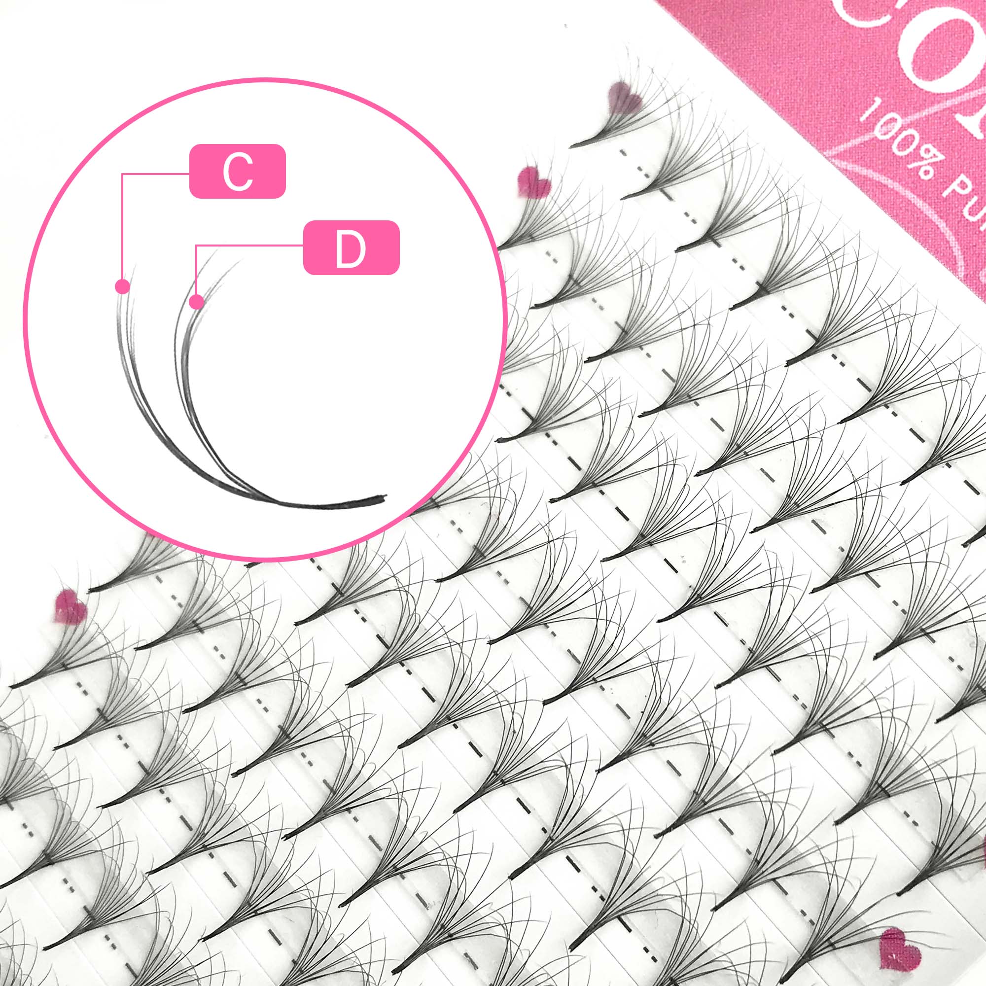 CoMango Double-Layer Fluffy Pr - Eyelash Extension Hybrid recension och pris