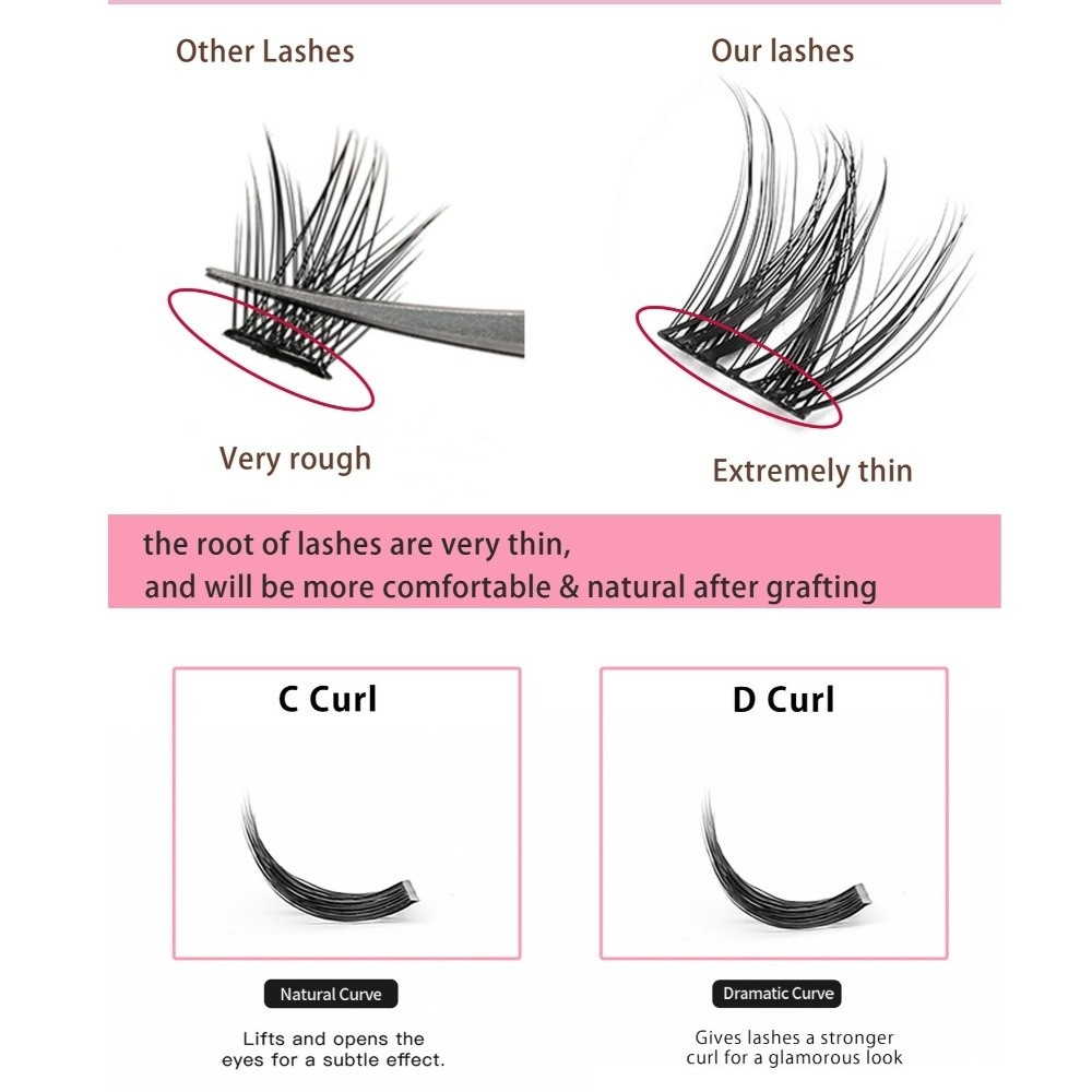 Natural Look DIY Lashes Extens - Eyelash Extension Vendor recension och pris
