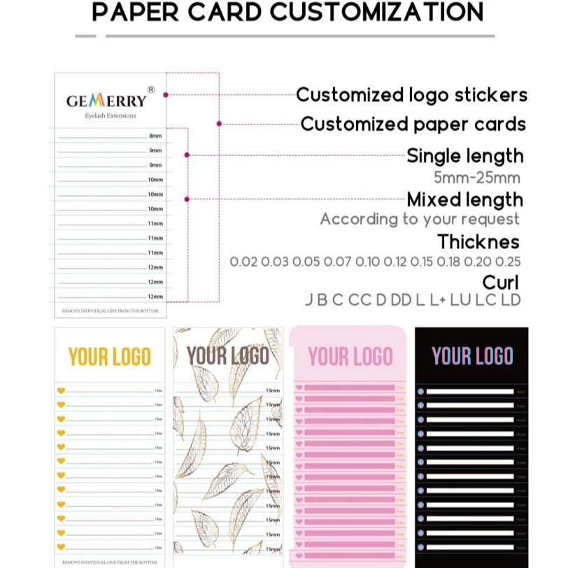 Easy Fan Customization Premade - Eyelash Extension Fan recension och pris