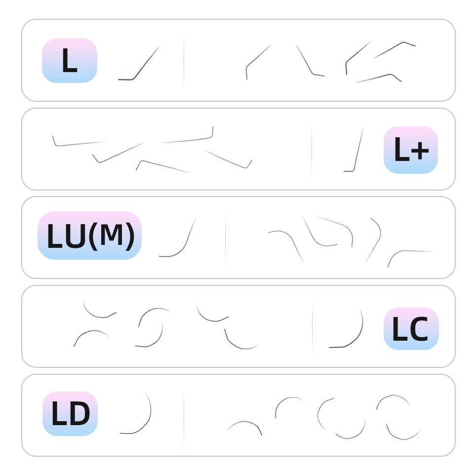 AGUUD L M C D Eyelash Extensio - Eyelash Extension Korean recension och pris