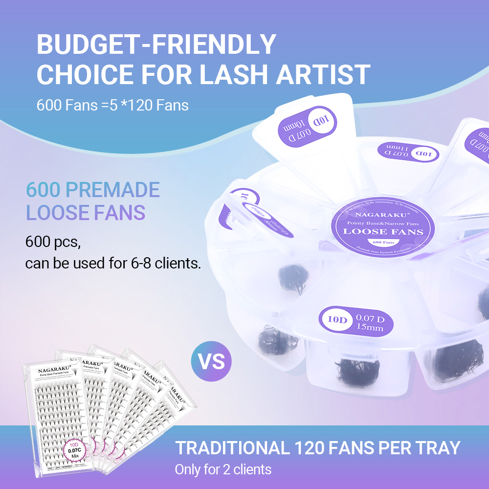 NAGARAKU 600 fans 5D 10D Point - Eyelash Extension Hybrid recension och pris