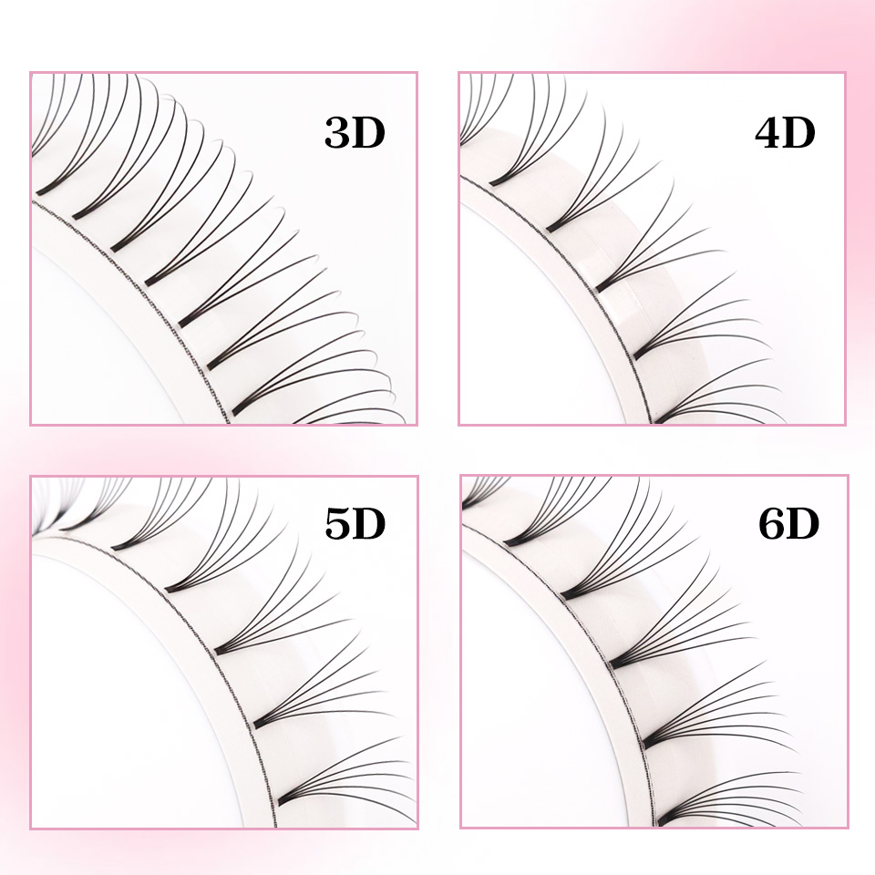 Rujade Premade Volume Fans Sho - Eyelash Extension Double Lash recension och pris